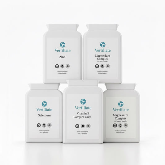 Birth Control Support Complete Bundle